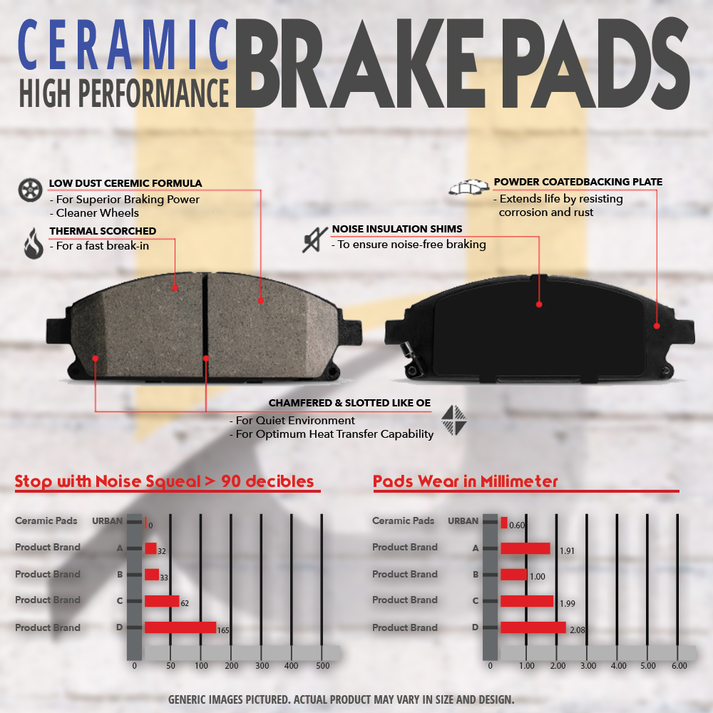 Ceramic Brake Pads