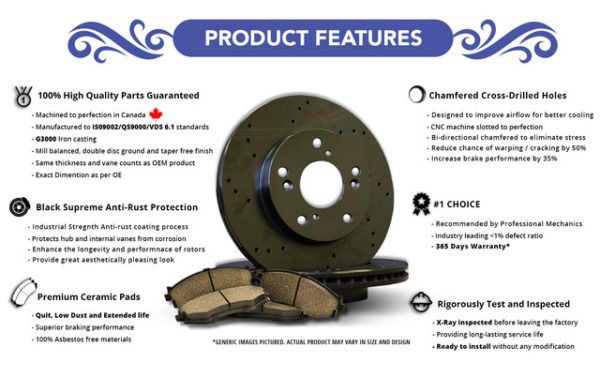 Front Rear Kit | 4 Black Drilled Anti-Rust Rotors & 8 Ceramic Pads - Image 2